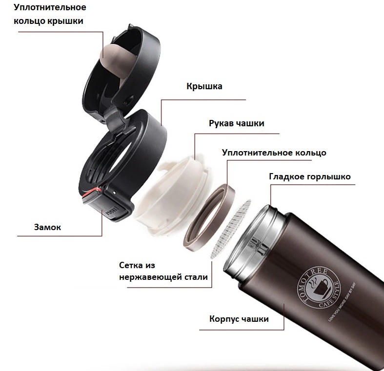 Термокружка "Coffee time" 380 мл, черный, с ситечком